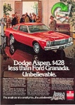 Dodge 1977 440.jpg